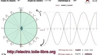 Sinusoïde de la tension et du courant et cercle trigonométrique [upl. by Orvil]