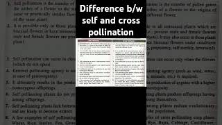 Diffrence btw self and cross pollination evergreenvigyaan viral shorts class10science [upl. by Aitat]