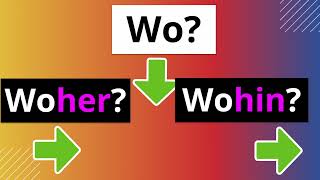 wo woher wohin ｜where where from where to ｜German｜A1 [upl. by Joli]