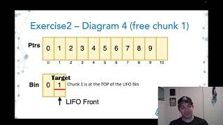 Intro to Malloc  Exercise 3 Solution [upl. by Grubb231]