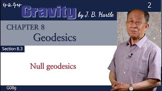 G08g Geodesics g Null geodesics [upl. by Atinav]