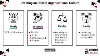 Business Ethics and Corporate Governance BMAN5121  LU9LO6 [upl. by Eizzo]