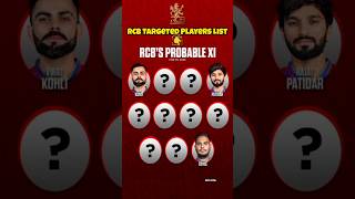 RCB Targeted Players List  RCB Targeted Players 2025 Auction  RCB Target This Playes [upl. by Odnumde]