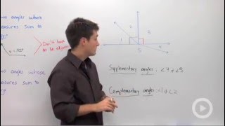 Supplementary and Complementary Angles [upl. by Cale283]