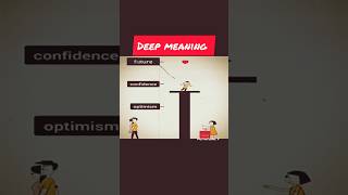 Top Motivational Pictures With Deep Meanings motivation shorts [upl. by Atinat]