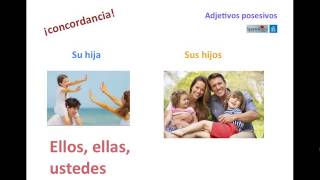 Demostrativos en español  Demonstrative Pronouns and Adjectives in Spanish [upl. by Dnaltroc250]