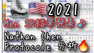 【⛸️🇺🇸2021】ネイサン・チェン Nathen Chen 『プロトコルProtocol 』分析とSP RÉSULTATを見て思うこと。 [upl. by Haberman956]