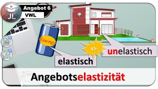 Elastizität des Angebots Angebotselastizität berechnen und interpretieren [upl. by Rigby]