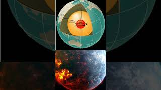 Why inner core is solid whereas outer core is liquid🌍 facts science geology earthscience space [upl. by Ailemak]