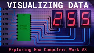 Visualizing Data with 7Segment Displays [upl. by Monica]