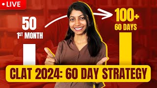 60 day strategy  CLAT UG [upl. by Howlan903]