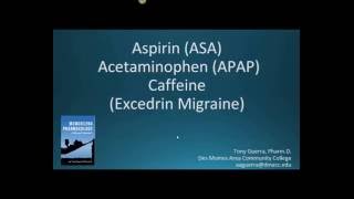 How to pronounce Excedrin Migraine Memorizing Pharmacology Flashcard [upl. by Aninahs]