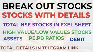 15 October 2024break out stocks green money trading privious day high break out stocksdaytrader [upl. by Tisbe160]