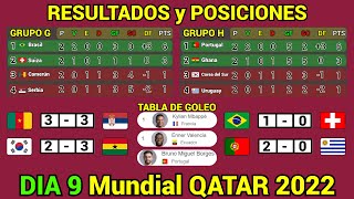 RESULTADOS y TABLA DE POSICIONES HOY Mundial QATAR 2022 Dia 9 [upl. by Lotti1]