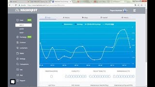 Hashnest ขุดเหรียญ Litecoin LTC [upl. by Steven303]