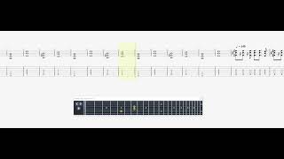 Manic Street Preachers Slash N  Burn GUITAR 1 TAB [upl. by Ball]