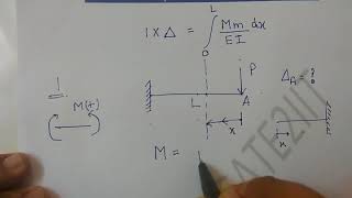 Part 1 Deflection of Beams  Shortcut  Virtual work for GATE AEROSPACE MECHANICAL AND CIVIL [upl. by Apur]