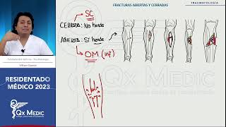 Traumatología  4 Fracturas Generalidades [upl. by Winer]