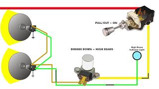 How to Wire Dual Headlights [upl. by Releehw814]