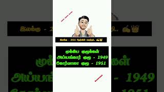 முக்கியமான குழுக்கள்  tnpsc polity Group4 questions  shortcuts shortsfeed group4 polity [upl. by Iggem900]