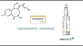 Medikamente im Rettungsdienst  Flumazenil [upl. by Azalea925]