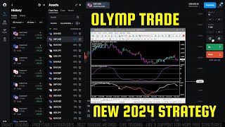 Olymp Trade New Strategy 2024  Most Win [upl. by Ainoloppa477]