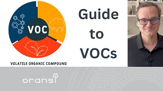 What are VOCs Guide to Cleaning Your Air [upl. by Jammin]