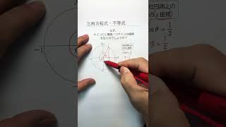 三角方程式・不等式 当たり前に引いている縦線と横線だけど．．． 超基礎 [upl. by Sauncho]