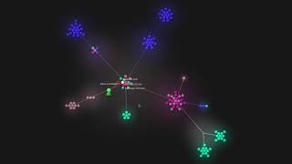 noderedcontribmodbus  second year of development [upl. by Kaehpos706]