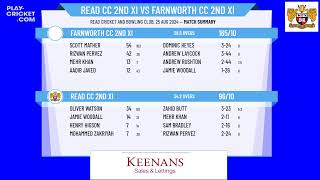 Read CC 2nd XI v Farnworth CC 2nd XI [upl. by Minetta]