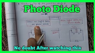 how do a photodiode work constructionapplicationsIV characteristics optoelectronics hindi [upl. by Eonak]