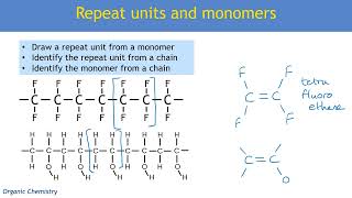 Organic Chemistry A Level Polymers and repeat units [upl. by Renwick]