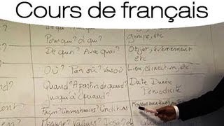 Cours de français  Réussir un commentaire de texte [upl. by Bee]