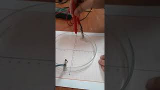 Experiment 3 Mapping of equipotential lines [upl. by Aytnahs]