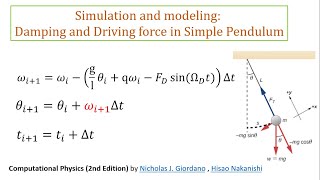 16 Damping and Driving Force in Pendulum  Simulation and Modeling in UrduHindi [upl. by Eglantine]