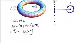 Statics  Theorems of Pappus and Guldinus  surface area and volume of a torus [upl. by Marcell]