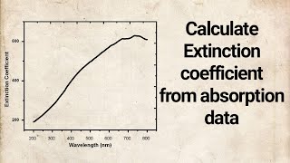 calculation of extinction coefficient from absorbance [upl. by Ives]