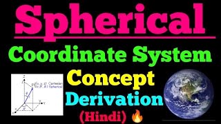 spherical coordinate system [upl. by Adnerak]