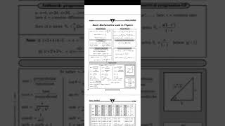 Physics Handbook of Allen Download link in comment box education shorts viral allen [upl. by Afirahs296]