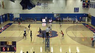 Boonsboro High School vs Urbana High Womens JV Volleyball [upl. by Berghoff45]