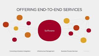 Discover Sopra Steria  Leader in digital transformation [upl. by Ettennal]