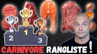 RANGLISTE der CARNIVOREN Lebensmittel carnivore essen fitness realfood fleisch [upl. by Merle]