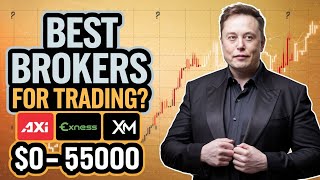 🔥 Best Forex Broker in Pakistan for Trading 2024  Types of Brokers Explained 📊💰 [upl. by Barber]