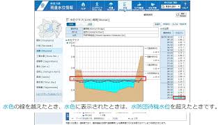 神奈川県の水位計や河川監視カメラを確認しよう [upl. by Cully]