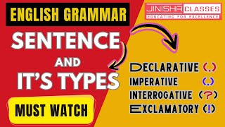 Types Of Sentences  Lession1 English Grammar  By  Jinisha Singh [upl. by Ozne526]