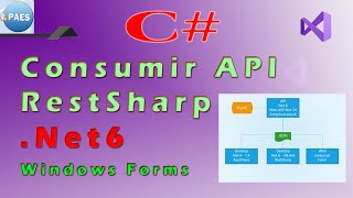 Consumir API com RestSharp em C numa aplicação Windows Forms Net6 Visual Studio 2022 [upl. by Eldin876]