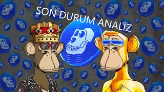 APE  Ape nft Coin Analizi son durum grafik analizi [upl. by Esenahs]