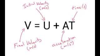 Acceleration problems  IGCSE Physics [upl. by Ecirahc]