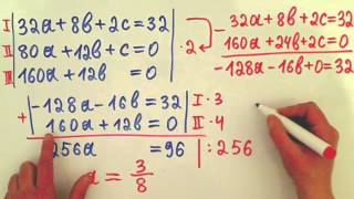 Ganzrationale Funktionen bestimmen Teil 9 b [upl. by Aryt]