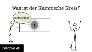 Tutorial 2 Der Kammsche Kreis Reupload [upl. by Georas]